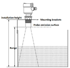 4 - 20mA地方自治体のプロジェクトのための超音波水位のメートル24Vデジタルのフルード レベル センサー