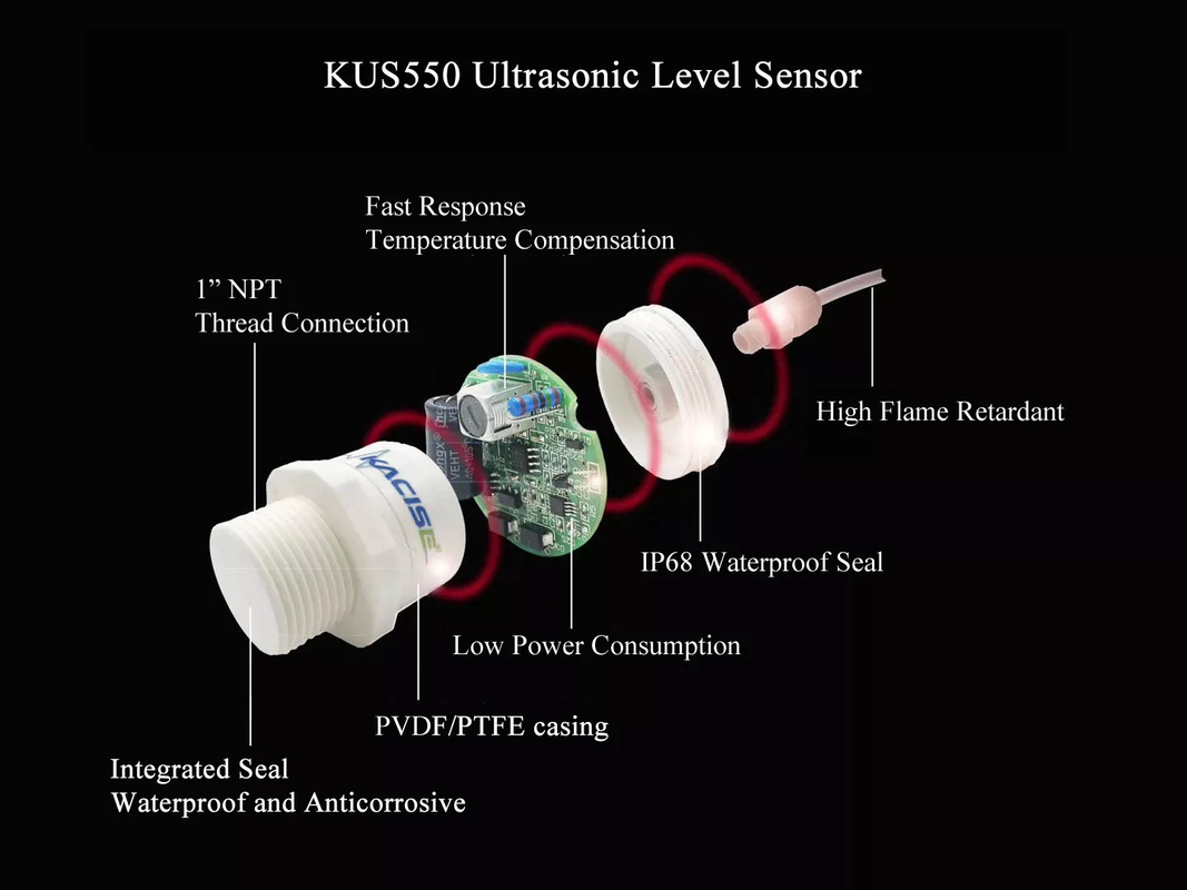 KUS550 は、スマート ビン/ゴミ箱車センサーの低電力と優れたパフォーマンスに適用されます