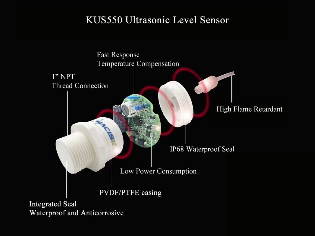 RS485出力 PTFE 超音波レベルセンサ 20kHz 周波数で 下水池監視