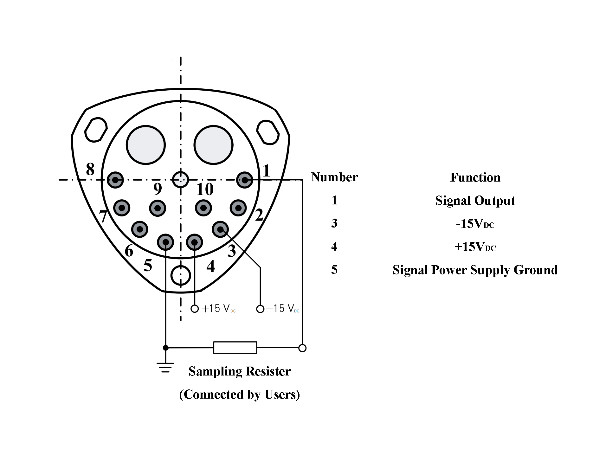 高速振動加速器センサー -55〜80°C 振動ピーク シヌス 20g 20Hz 2000Hz