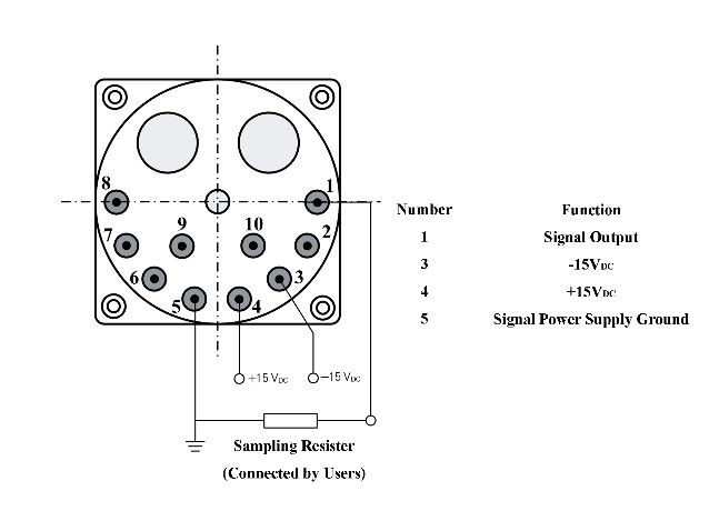 KSQA11 クォーツ加速計 -45~+100°C 動作温度 500g 衝撃耐性 Ø25×25mm コンパクトサイズ