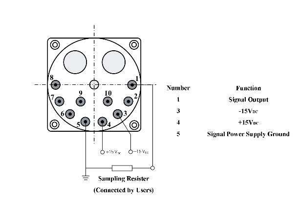 低コストのクォーツ加速計センサー,振動モニタリングのための範囲 ± 10g と小さなサイズ