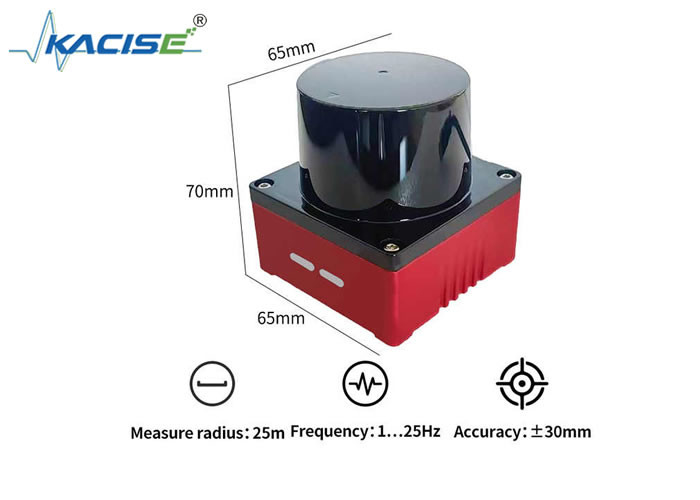 Lidar は ETC の 車両 タイプ 認識 に 用い られ,ホスト コンピュータ ソフトウェア の データ 分析 を 提供 でき ます.