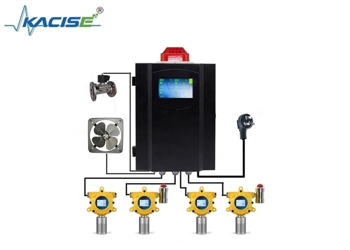 レーザー散布サンプル採取方法 DC24V±15%電圧の産業用粉塵保護者 KFK-G60-TSP