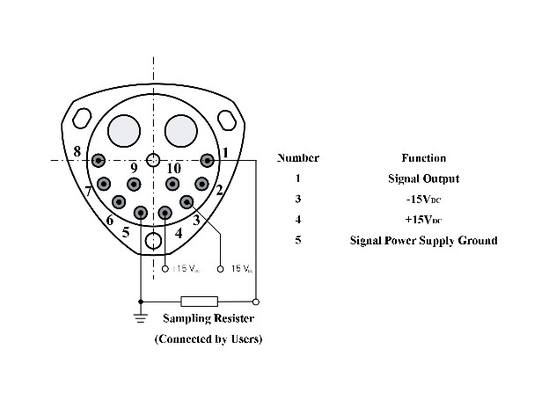 高精度加速計検出器 バイアス ≤5mg スケール因数 1.2 1.6mA/G
