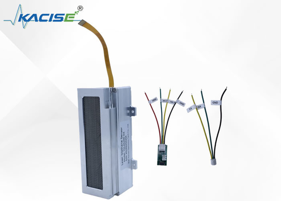 TDLAS200 産業用メタン濃度分析器